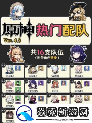 叠入深渊配队攻略推荐