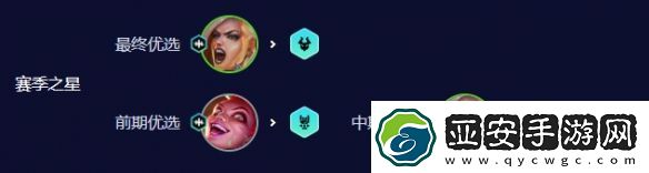 云顶之弈s10五杀天使阵容怎么搭配