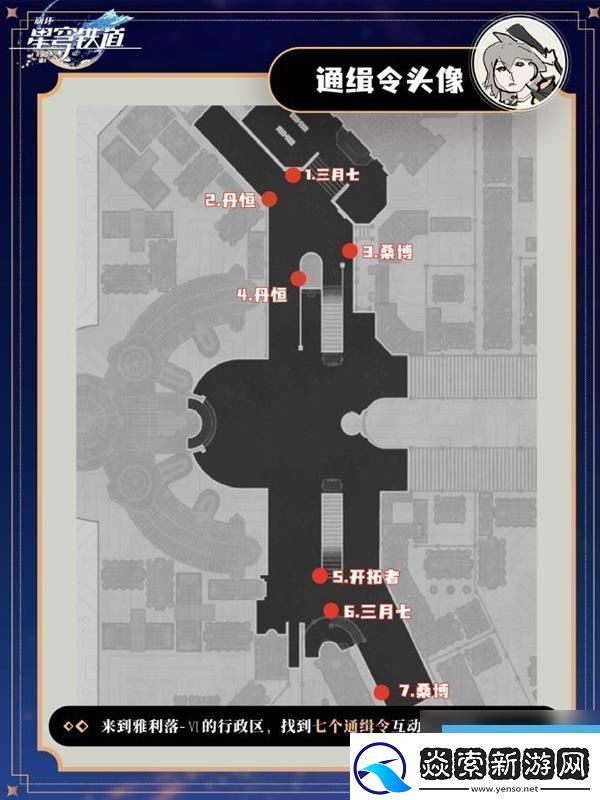 崩坏星穹铁道头像获取大全