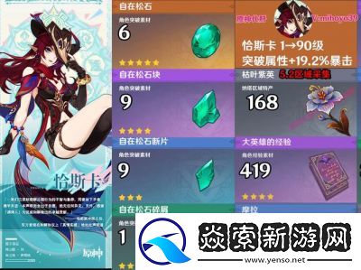 原神恰斯卡五星武器选择攻略【2022最新推荐】