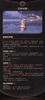 鸣潮1.4版本椿和吟霖哪个更值得抽取攻略