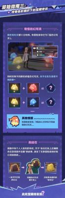 原神烟谜主逃离封闭空间攻略【详细操作步骤】