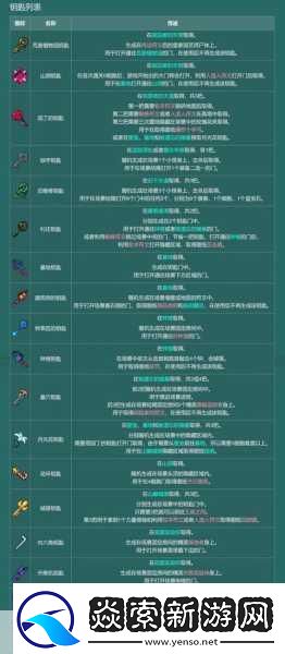 重生细胞山巅城堡