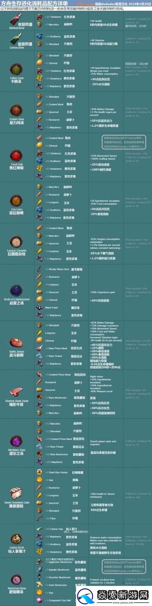 方舟生存进化单人模式畅玩秘籍