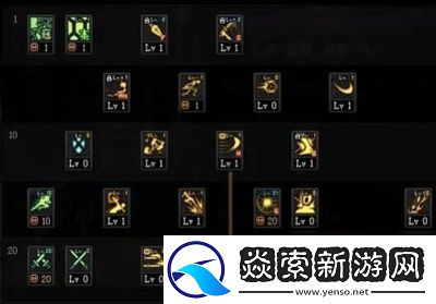 DNF神界版本暗星职业技能加点和护石