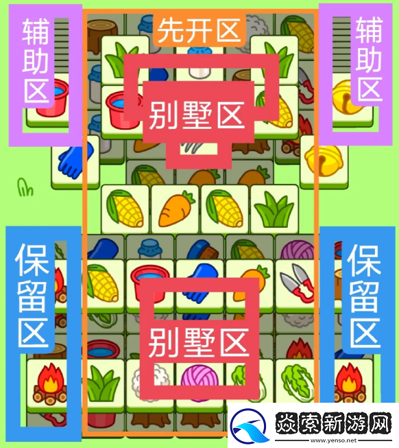 2024羊了个羊3.5关卡怎么过