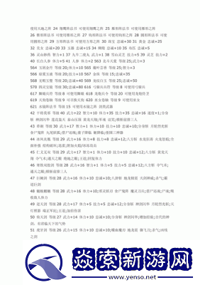 三国群英传7秘籍与物品编号大全