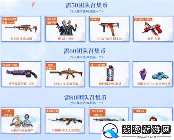 2023年3月CF超级神器活动攻略