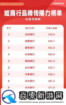 11月21日抖音热搜榜