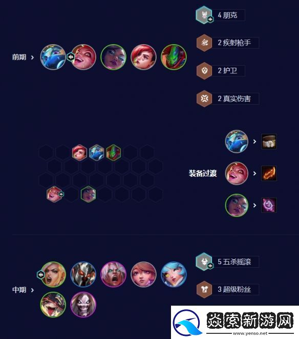 云顶之弈s10五杀天使阵容怎么搭配