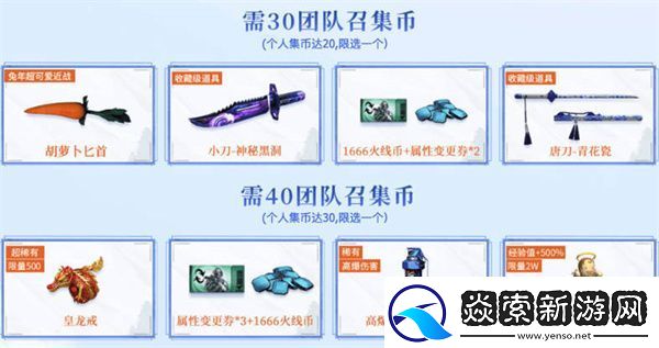 2023年3月CF超级神器活动攻略