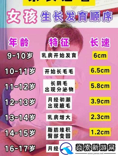 小女孩发育早有什么办法延迟发育