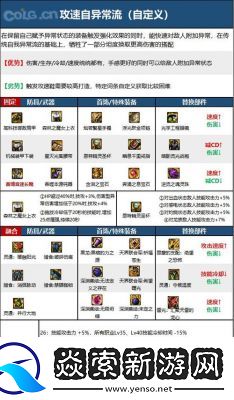 DNF神界版本暗星职业技能加点和护石