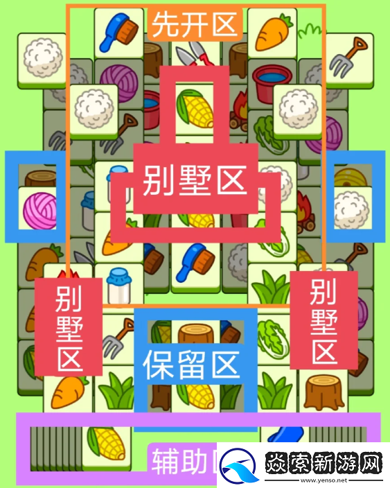 2024羊了个羊3.5关卡怎么过