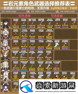 原神恰斯卡专武详解