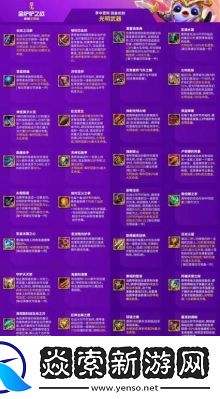 消失的光明金器制作图鉴所在