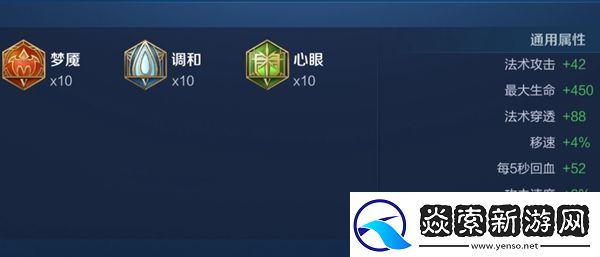 王者荣耀2024嫦娥最强六神装出装顺序推荐