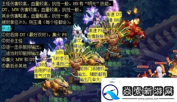 位置选择战略