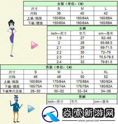 国产尺码和欧洲尺码表对照表对比