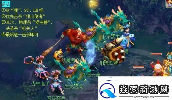 位置选择战略