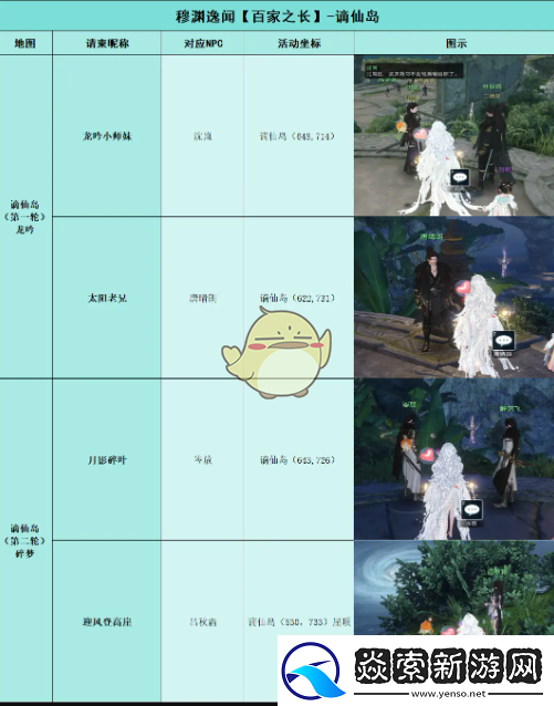 逆水寒手游百家之长逸闻任务怎么做