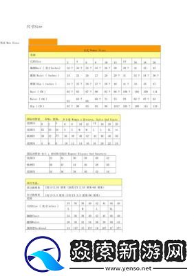 国产尺码和欧洲尺码表对照表对比