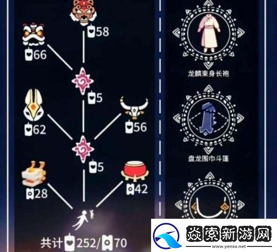 光遇2024春节物品兑换图一览