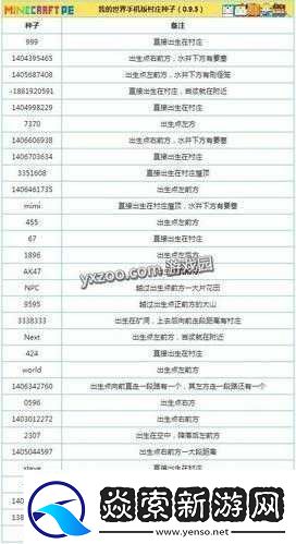 我的世界手机版岩浆采集方法全解析