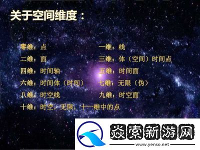 从一维到十一维空间