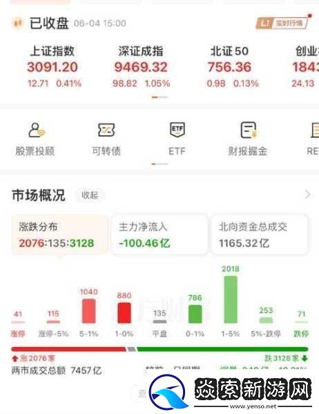 免费看行情的站