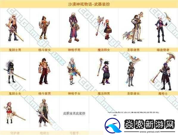 地下城与勇士中