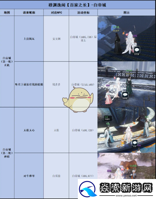 逆水寒手游百家之长逸闻任务怎么做