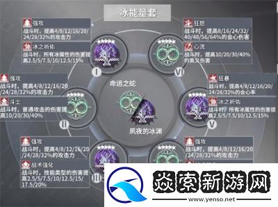深空之眼冰渊神格搭配指南