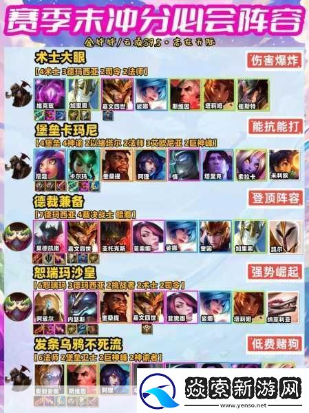 S9赛季维克兹六法阵容全攻略