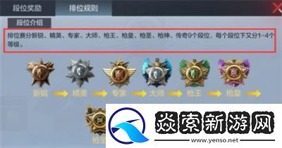 香肠派对段位等级排行分享