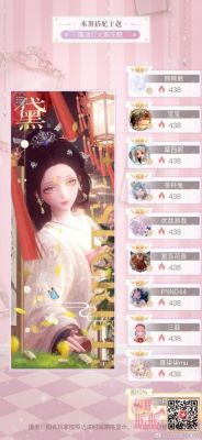 闪耀暖暖「月谕」套装获取攻略