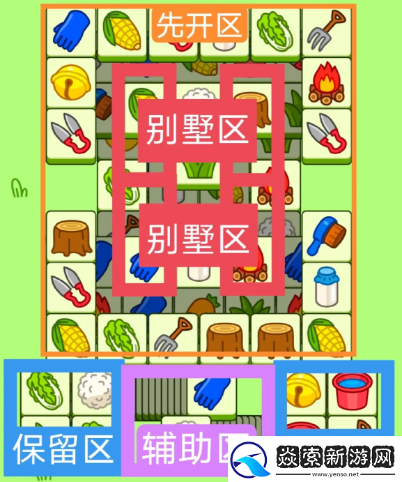2024羊了个羊2月26日每日一关怎么过