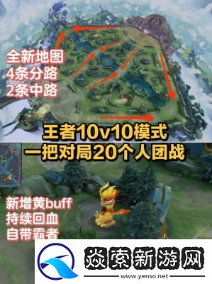 王者荣耀边境突围模式位置一览【最新攻略】