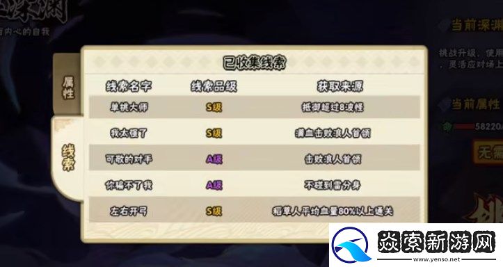 火影忍者手游无限深渊线索汇总