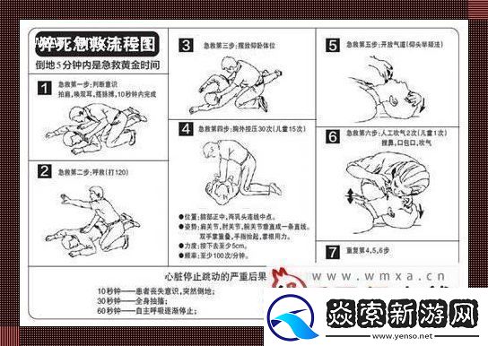 尿憋百分制
