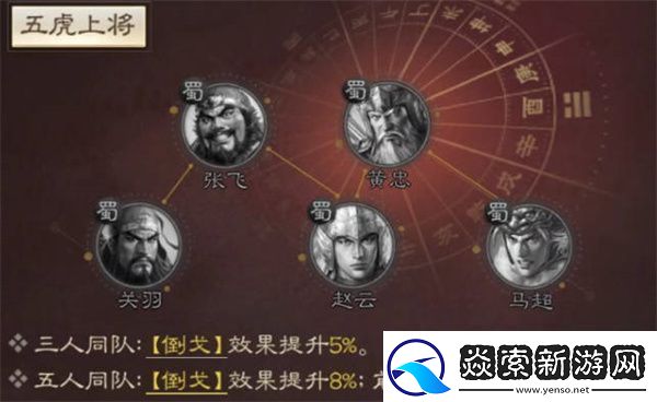 三国志战棋版赵云角色介绍