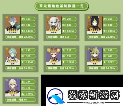 黛博拉新角色玩法攻略【精灵序曲】