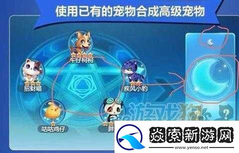 天天酷跑神宠合成秘籍