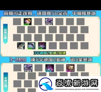 云顶之弈S13战地医生专属阵容攻略