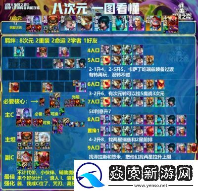 金铲铲之战S13赛季双城传说阵容搭配攻略大揭秘