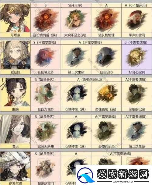 重返未来