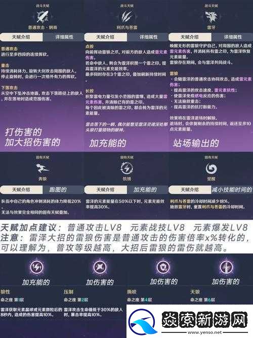 原神2.0版本