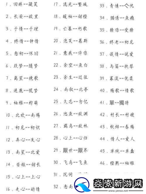 王者荣耀酷炫超大字体代码复制粘贴即惊艳