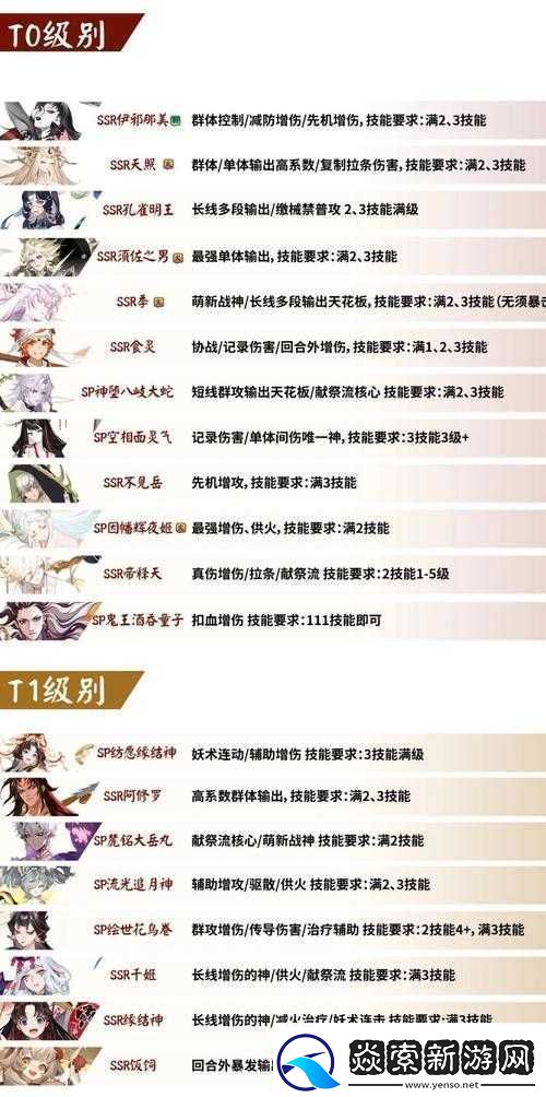 阴阳师新区预约携带式神推荐
