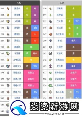 口袋妖怪白攻略图文指南